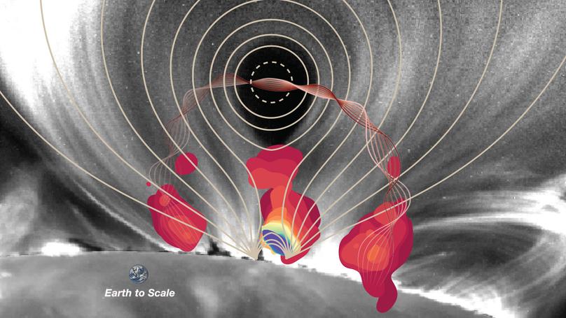 Central Engine of a Solar Eruption